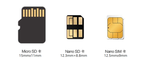 MK 米客方德推出大容量SD NAND(Nano SD NAND)